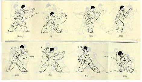 mantis fist movements